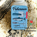 Fisherman Grooming Kit